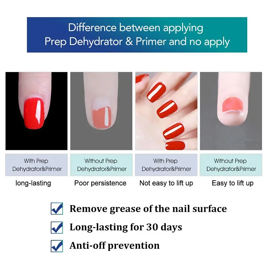 Nail Dehydrator Primer - Ensemble de 2 pièces : Déshydratant