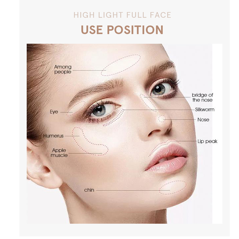 Tenstein GIC-Surligneur et con - Highlighter Bronzer Palette avis et prix
