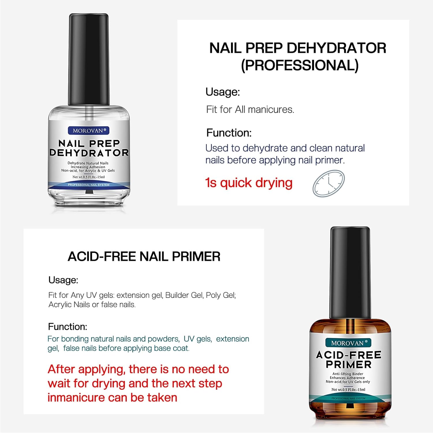 Déshydrateur professionnel nat - Nail Dehydrator Primer avis et prix