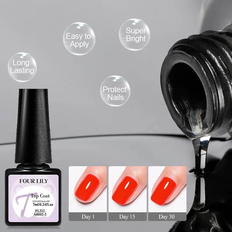 Ensemble complet de soins des  - Nail Dehydrator Primer avis et prix