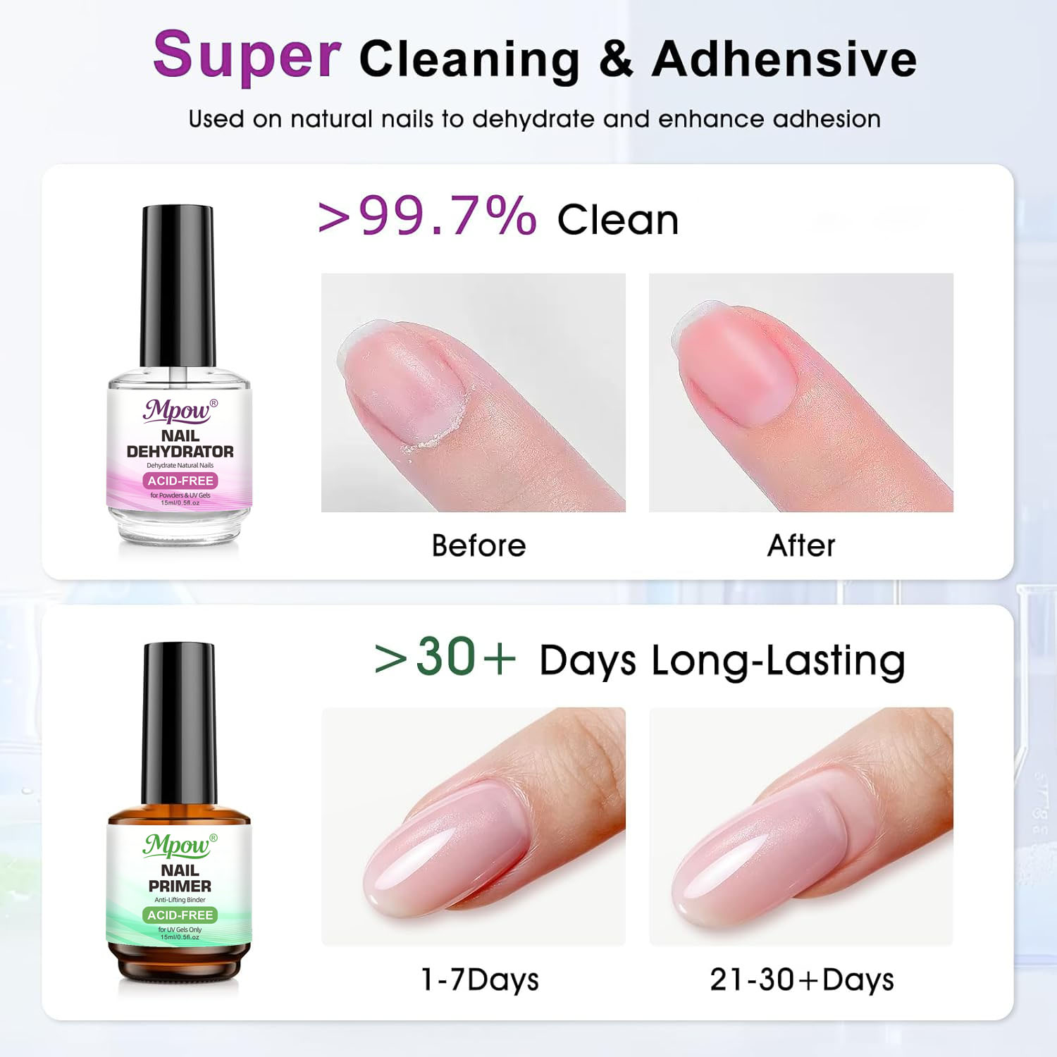 Mpow 1/2 pièces 15ml Déshydrat - Nail Dehydrator Primer avis et prix