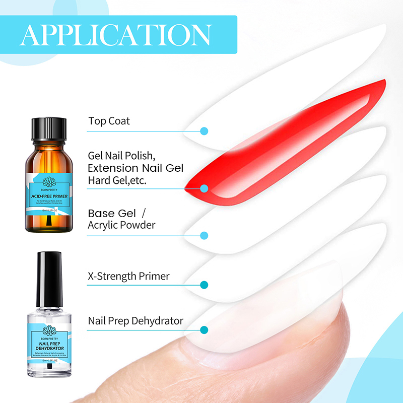 BORN PRETTY 2 pièces 15ml Prim - Nail Dehydrator Primer avis et prix