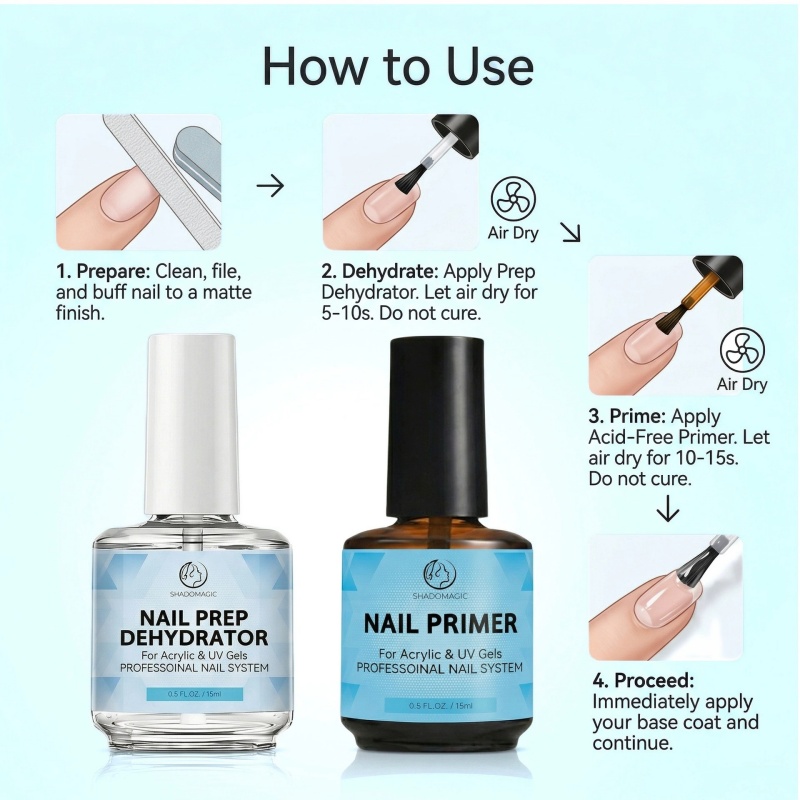 Kit de préparation des ongles  - Nail Dehydrator Primer avis et prix