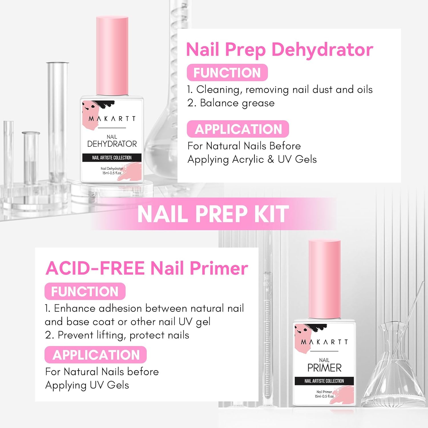 Makartt – vernis à ongles Gel  - Nail Dehydrator Primer avis et prix