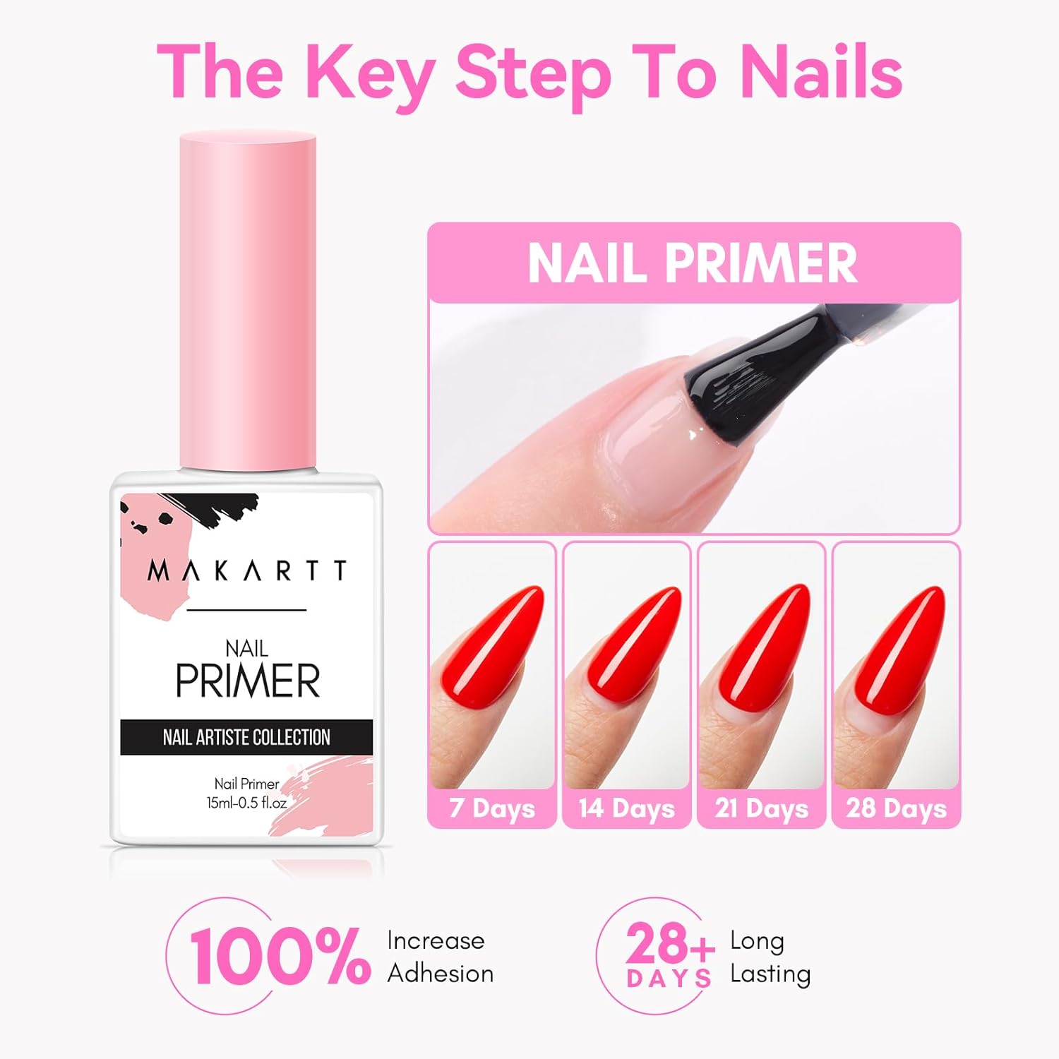 Makartt – vernis à ongles Gel  - Nail Dehydrator Primer avis et prix
